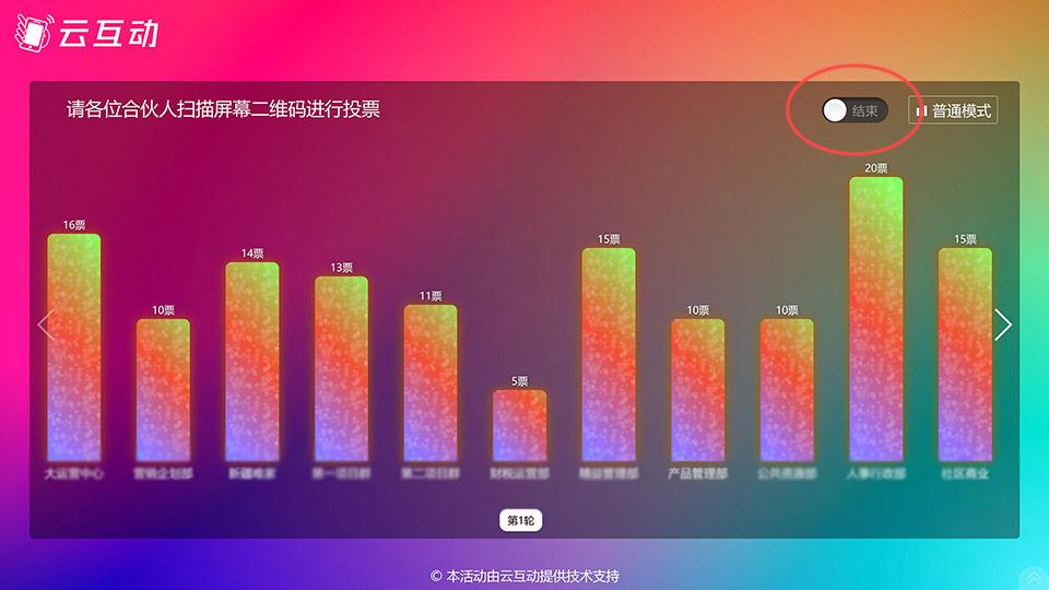 九江如何在现场投票活动过程中随时控制投票状态开始或停止？