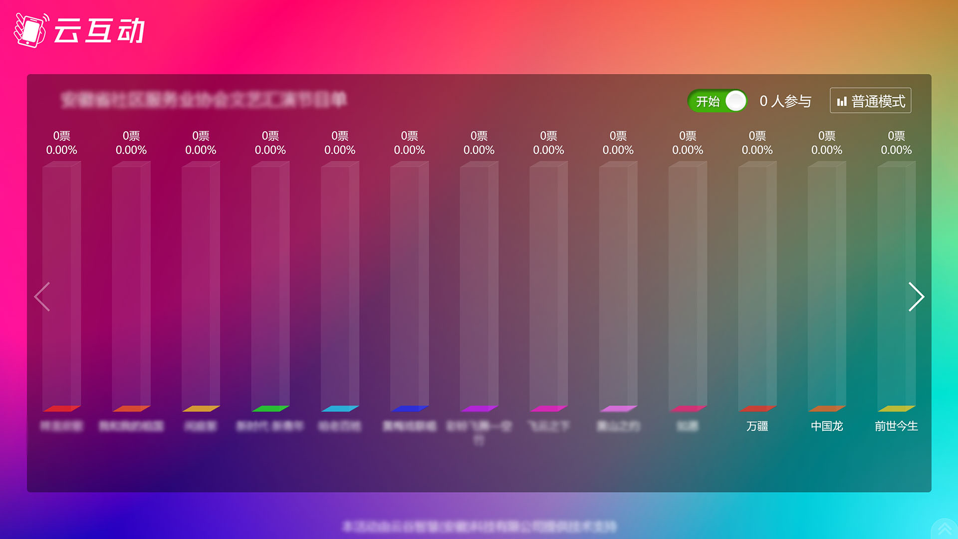 九江现场大屏幕实时投票活动如果选项超出10个不能显示怎么解决？